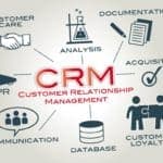 crm