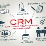 crm