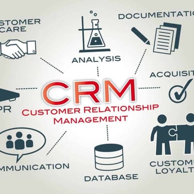 crm